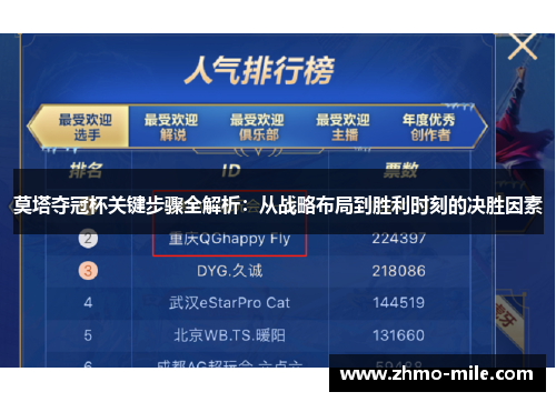 莫塔夺冠杯关键步骤全解析：从战略布局到胜利时刻的决胜因素