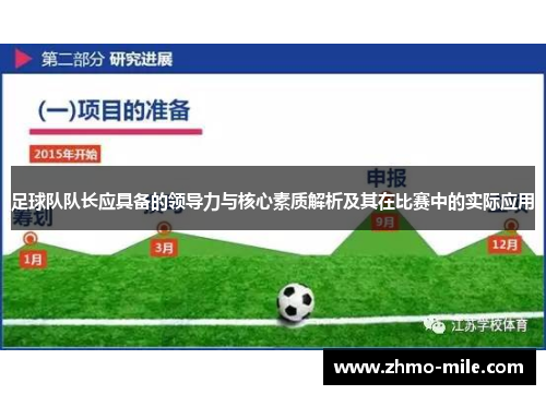 足球队队长应具备的领导力与核心素质解析及其在比赛中的实际应用