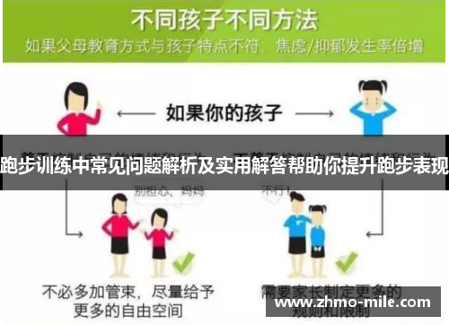 跑步训练中常见问题解析及实用解答帮助你提升跑步表现