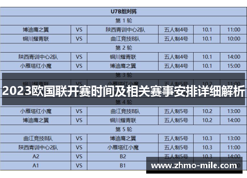 2023欧国联开赛时间及相关赛事安排详细解析