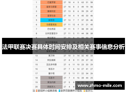 法甲联赛决赛具体时间安排及相关赛事信息分析