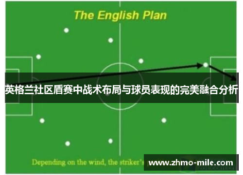 英格兰社区盾赛中战术布局与球员表现的完美融合分析