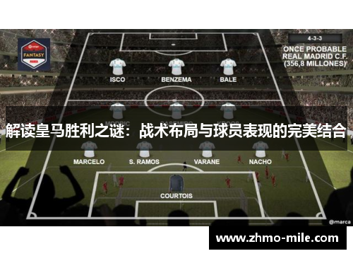 解读皇马胜利之谜：战术布局与球员表现的完美结合