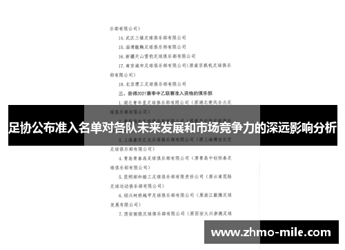 足协公布准入名单对各队未来发展和市场竞争力的深远影响分析
