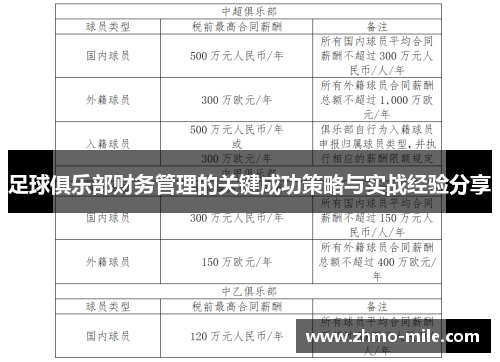 足球俱乐部财务管理的关键成功策略与实战经验分享