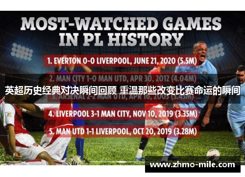 英超历史经典对决瞬间回顾 重温那些改变比赛命运的瞬间