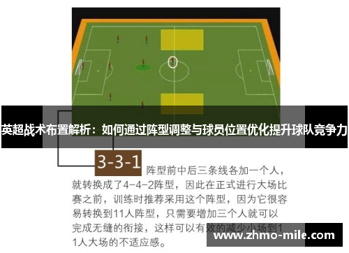 英超战术布置解析：如何通过阵型调整与球员位置优化提升球队竞争力