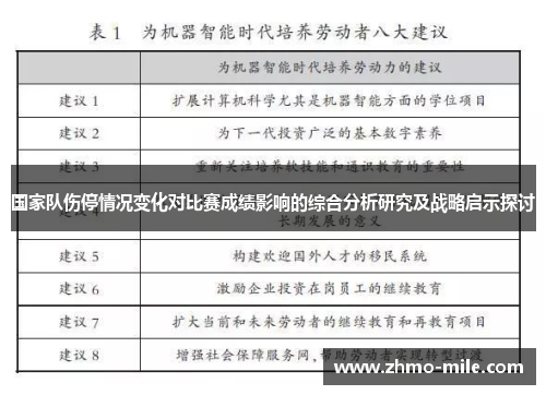 国家队伤停情况变化对比赛成绩影响的综合分析研究及战略启示探讨