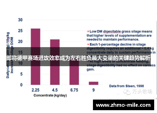 即将德甲赛场进攻效率成为左右胜负最大变量的关键趋势解析 即将德甲赛场进攻效率成为左右胜负最大变量的关键趋势解析