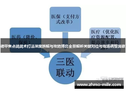 德甲焦点战战术打法深度拆解与攻防博弈全景解析关键对位与临场调整洞察 德甲焦点战战术打法深度拆解与攻防博弈全景解析关键对位与临场调整洞察