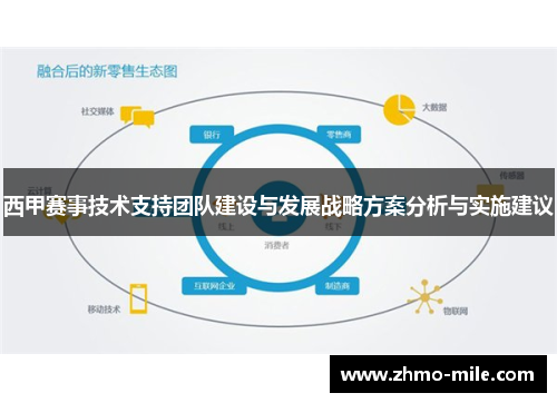 西甲赛事技术支持团队建设与发展战略方案分析与实施建议