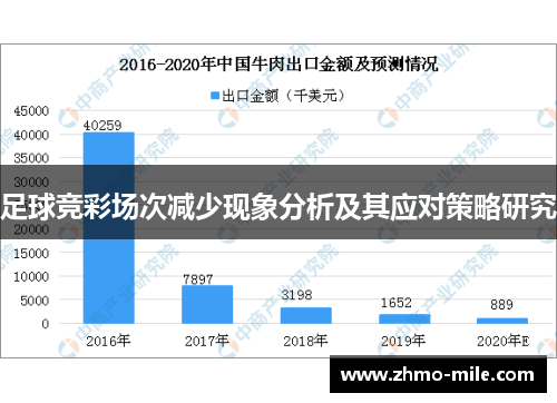 足球竞彩场次减少现象分析及其应对策略研究