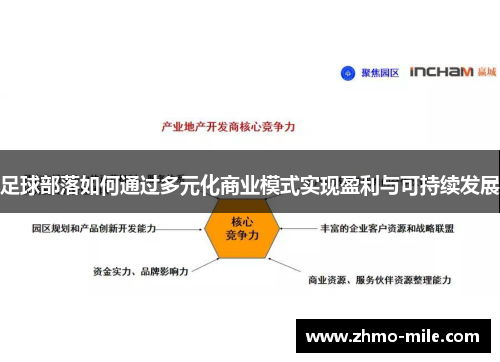 足球部落如何通过多元化商业模式实现盈利与可持续发展