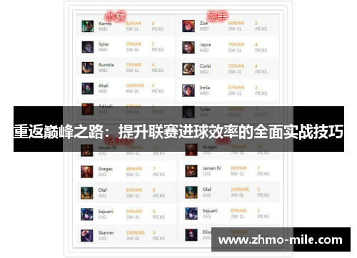 重返巅峰之路：提升联赛进球效率的全面实战技巧