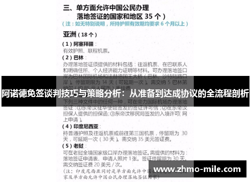 阿诺德免签谈判技巧与策略分析：从准备到达成协议的全流程剖析